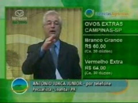 Notícias Agrícolas 2ª Edição - 06/03/09