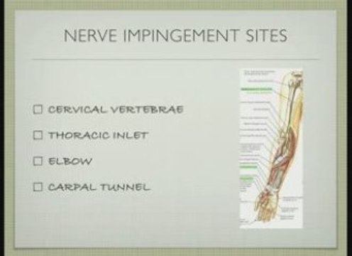 Dr Tanya Low Level Laser vs Carpal Tunnel Syndrome