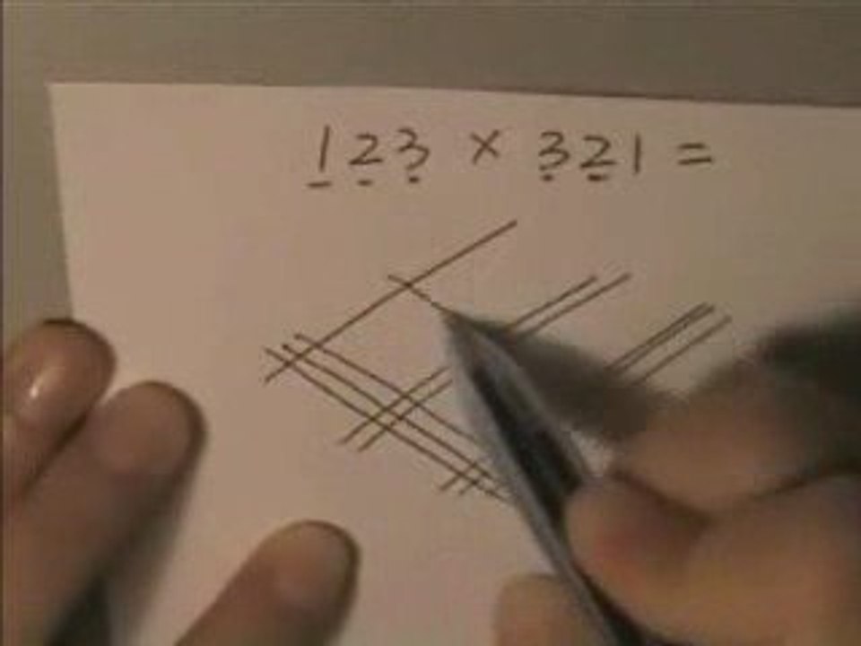 La multiplication à la chinoise