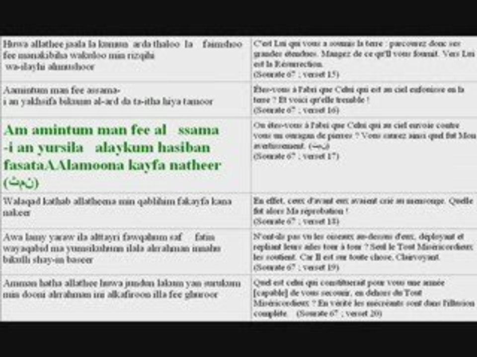 Coran sourate al moulk 67 video phonetique