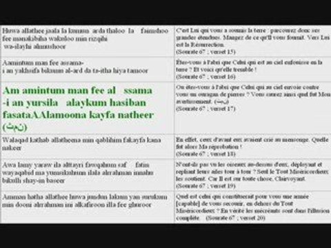 Coran sourate al moulk 67 video phonetique