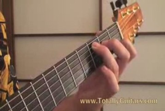 Quick Tip-Left Hand Position On An Acoustic Guitar