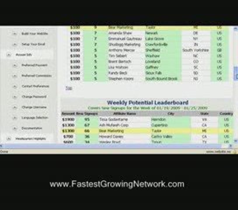 Making Money Online