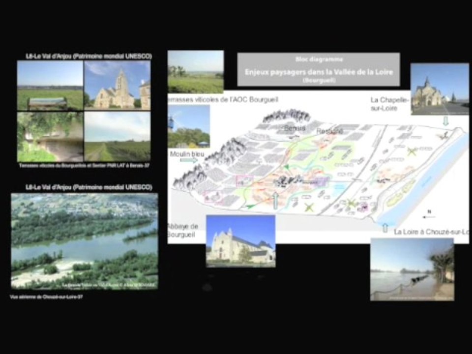 Ensemble paysager du Val d'Anjou