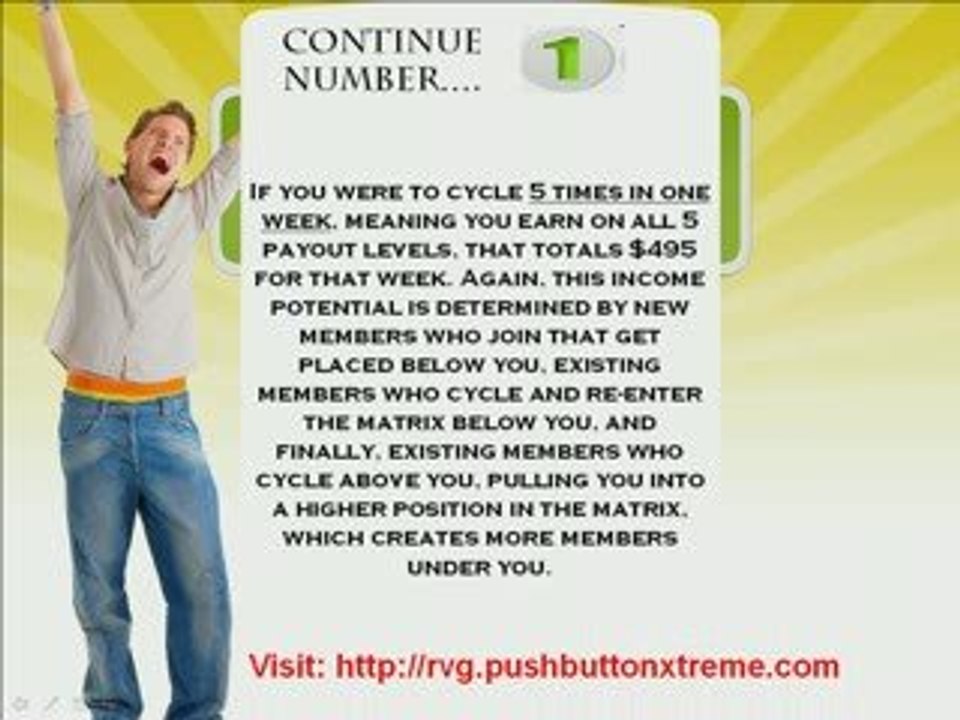 Push Button Extreme Guaranteed Income Business