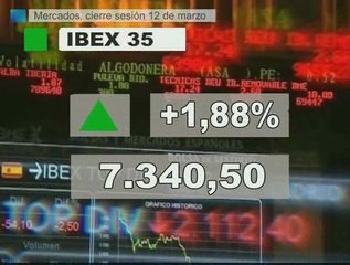 Cierre bolsas españolas e internacionales (12/03/2009)