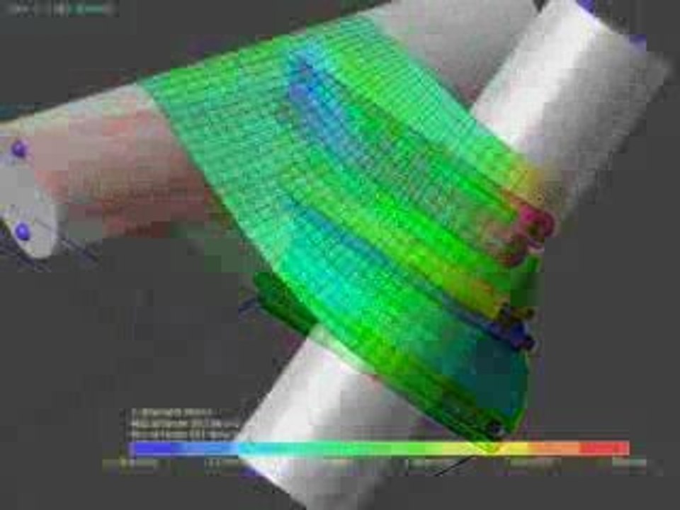 MotionPort:  Better Engineering Through Simulation