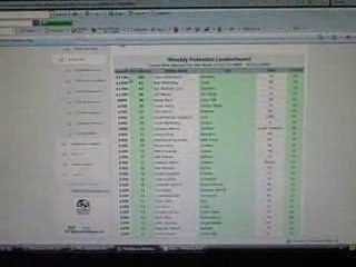 Make Money Online Free Home Based Business