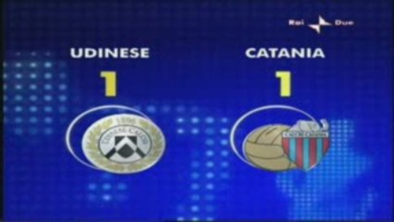 Udinese-Catania 1-1 15/03/2009