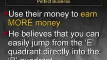 Discover Network Marketing - The Perfect Business
