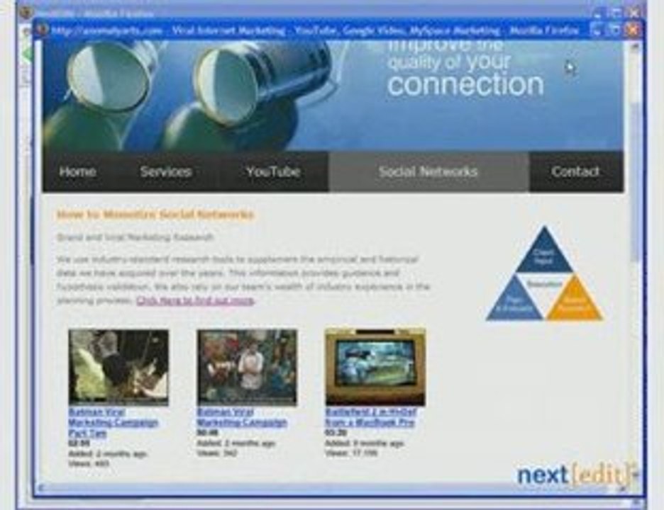 How to Edit a website w/o Software or Training