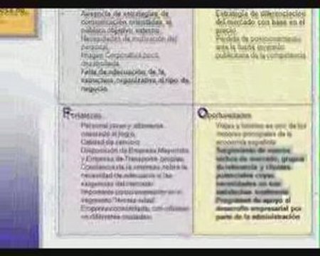 Video 4 - Primera parte - Decisiones estrategicas