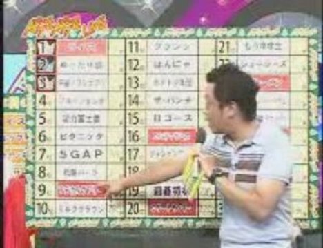 20080825　AGEAGELIVE