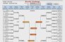 Madness In Madness: The Biggest Bracket Contest Ever From...