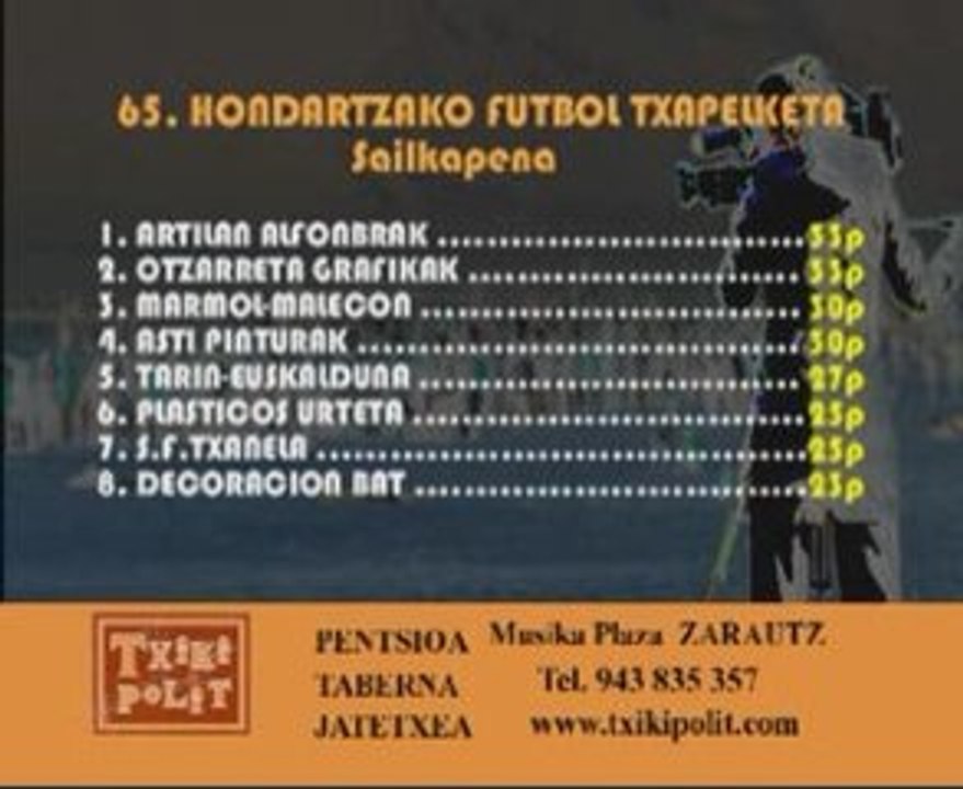 Plaiero 15 3