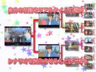 Suzumiya Haruhi no Hereitsu - Trailer japonais Wii