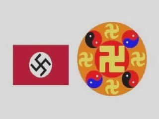 Swastika - the Symbol of Buddha
