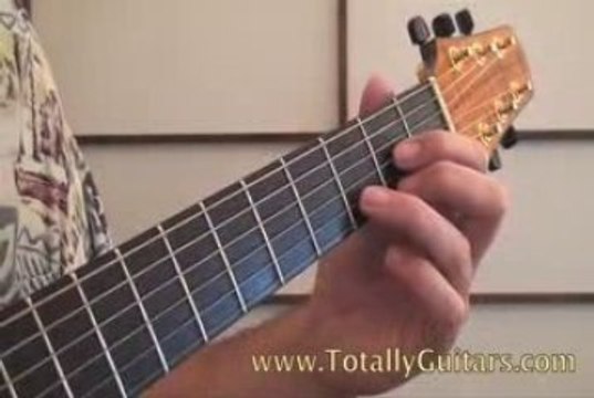 Acoustic Guitar Lesson Bad Moon Rising