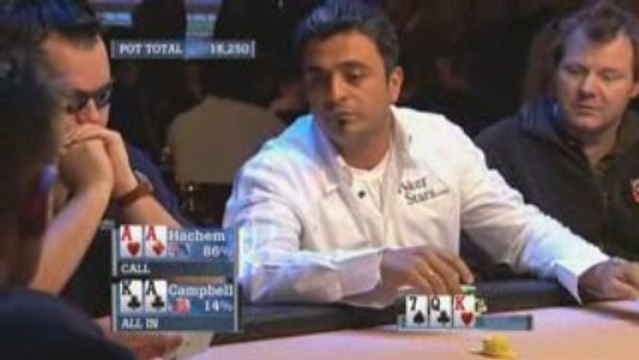 Poker - Meet the pro - Team Pokerstars in action 3