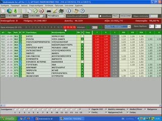 ΟΙ 15 ΤΡΙΠΛΕΣ ΜΕ ΟΣΕΣ ΣΤΗΛΕΣ ΘΕΛΕΤΕ...www.betsite.gr