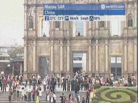 Palma de Mallorca - Spain, Dubrovnik - Croatia, Udaipur - India, Macau SAR - China, Sydney - Australia, Dubai - United Arab Emirates, Kyiv - Ukraine