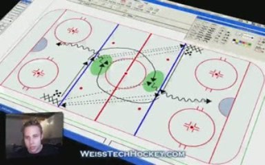 3 Pass and Shot Hockey Drill