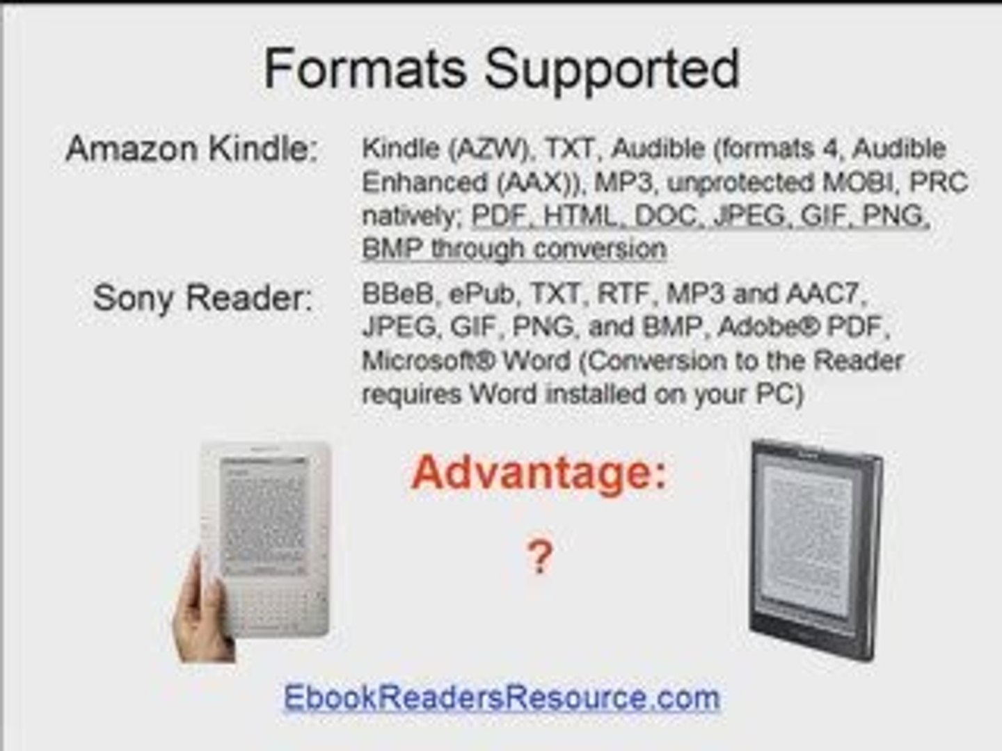 Investiciya E Tam Mnogo Strasten Sony Ebook Reader Amazon Wordsbyteri Com