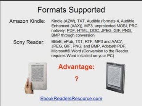 Amazon Kindle 2 vs Sony Reader Review