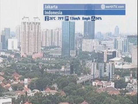 Durban - South Africa, Hong Kong SAR - China, Udaipur - India, Jakarta - Indonesia, Dolomites, Corvara - Italy, Sydney - Australia, Geneva - Switzerland