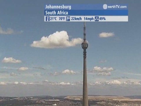 Kyiv - Ukraine, Jakarta - Indonesia, Bandar Seri Begawan - Brunei, Engelberg - Titlis - Switzerland, Johannesburg - South Africa, Dubai - United Arab Emirates, London - United Kingdom