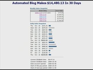 Blogging Guide - Earn Cash The Easy Way