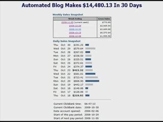 Blogging For Cash The Easy Way