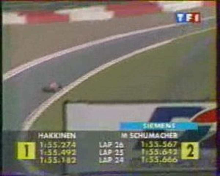 [Divx FRA] Formule 1 GP Belgique 2000 part3.00