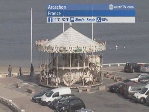 Dubai - United Arab Emirates, Santorini - Greece, Vienna - Austria, Arcachon - France, St. Andrews - Canada, Engelberg - Titlis - Switzerland, Palma de Mallorca - Spain