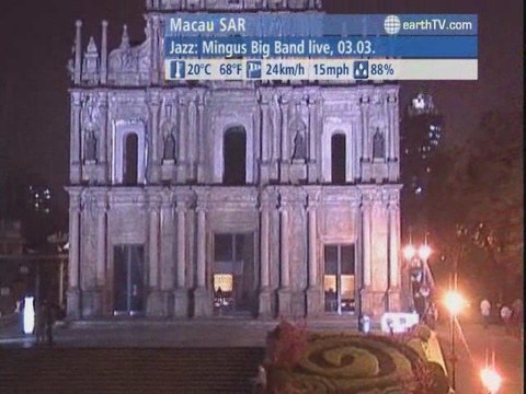 St. Anton am Arlberg - Austria, Santorini - Greece, Budapest - Hungary, Macau SAR - China, Antalya - Turkey, Arcachon - France, Saint-Malo - France