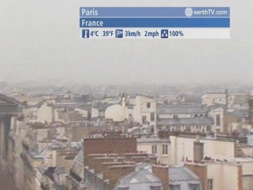 Dubrovnik - Croatia, Palma de Mallorca - Spain, Istanbul - Turkey, Pine Valley - Beijing - China, Paris - France, Berlin - Germany, Sydney - Australia