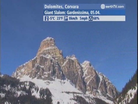 Paris - France, Budapest - Hungary, Dubrovnik - Croatia, Dolomites, Corvara - Italy, St. Anton am Arlberg - Austria, Dusseldorf - Germany, Brussels - Belgium