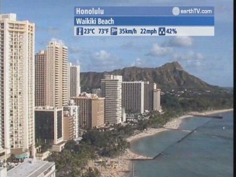 Manila - Philippines, Berlin - Germany, Cape Town - South Africa, Washington - USA, Honolulu - USA, Niagara Falls - Canada, Pine Valley - Beijing - China