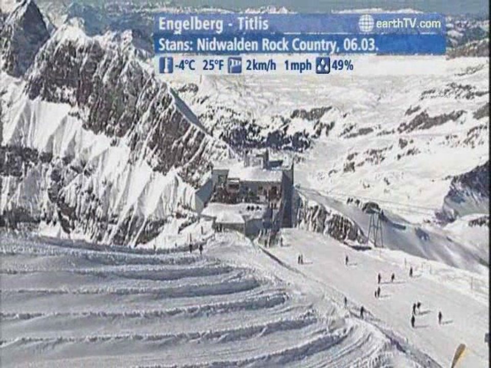 Amsterdam - Netherlands, Jakarta - Indonesia, Dubai - United Arab Emirates, Engelberg - Titlis - Switzerland, London - United Kingdom, Kyiv - Ukraine, Warnemunde - Germany