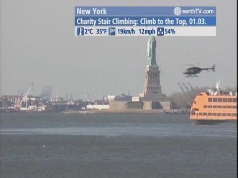 Niagara Falls - Canada, Engelberg - Titlis - Switzerland, Dolomites, Corvara - Italy, London - United Kingdom, New York - USA, Arcachon - France, Amsterdam - Netherlands