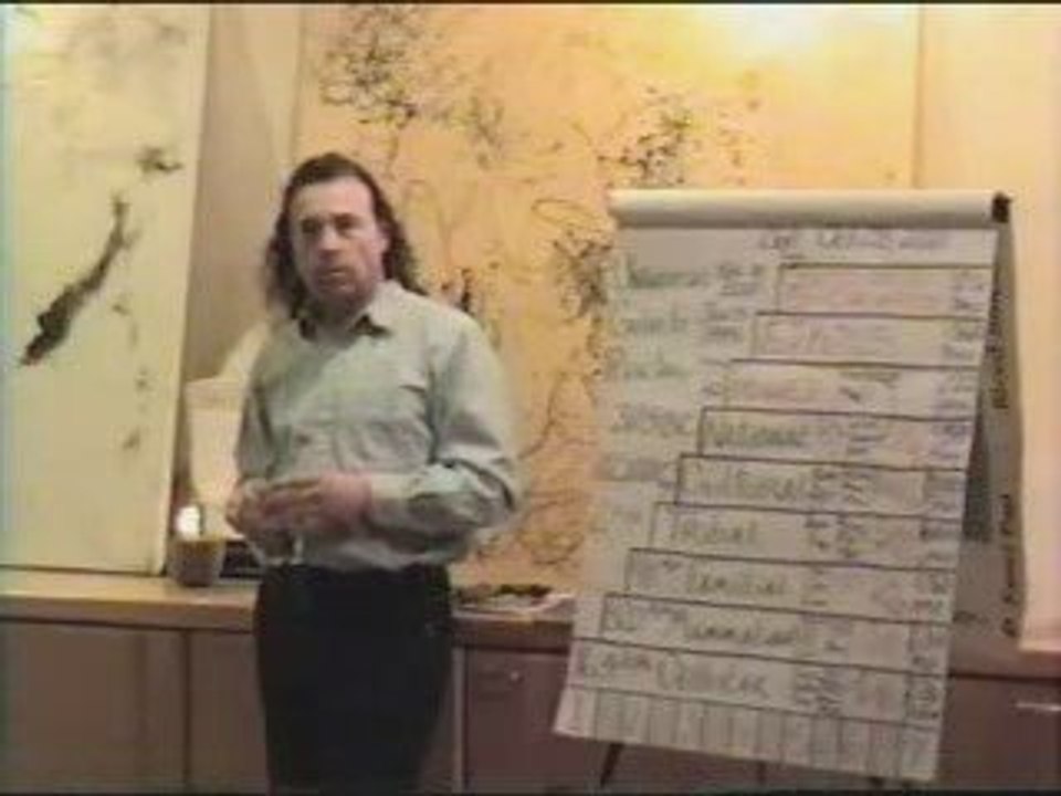 Le calendrier Maya (part 2/9) Ian Xel Lungold (VoStFr) Vidéo