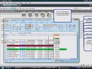 Travian Farming Techiques