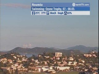 Berlin - Germany, Amsterdam - Netherlands, Warsaw - Poland, Macau SAR - China, Nouméa - New Caledonia, Izmir - Turkey, St. Andrews - Canada