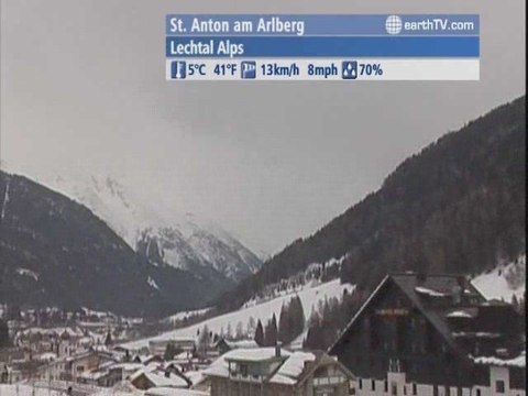 Kyiv - Ukraine, Ruhstadt - Germany, Berlin - Germany, St. Anton am Arlberg - Austria, Niagara Falls - Canada, Istanbul - Turkey, Dolomites - Italy