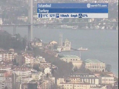 Dolomites, Corvara - Italy, Warsaw - Poland, Manila - Philippines, Paris - France, Istanbul - Turkey, Budapest - Hungary, Antibes - Juan-les-Pins - France