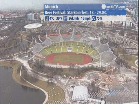 Dolomites, Corvara - Italy, Arcachon - France, Geneva - Switzerland, Munich - Germany, Johannesburg - South Africa, Honolulu - USA, Izmir - Turkey