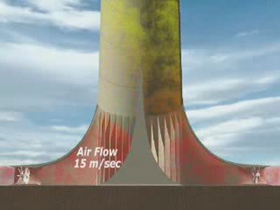 TPE: Yasin-Aurelien-Enes_Tours-Solaire