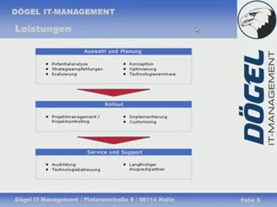 Dögel it management