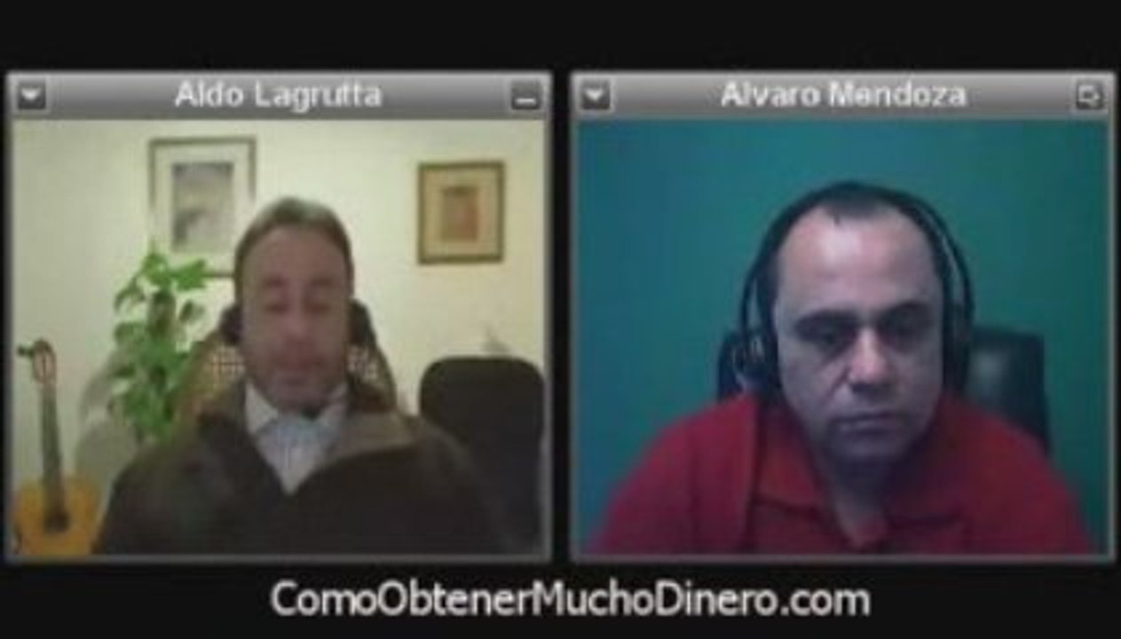 Parte 3 - El Metodo de la Transposicion Cibernetica