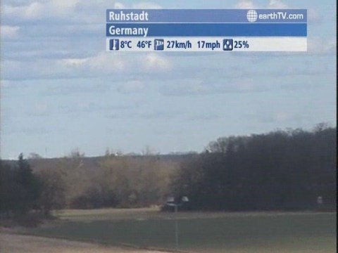 Venice - Italy, Berlin - Germany, Macau SAR - China, Ruhstadt - Germany, Istanbul - Turkey, Dolomites - Italy, Amsterdam - Netherlands